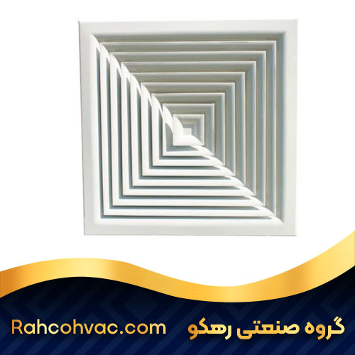 دریچه چهارگوش کلاف دورباز