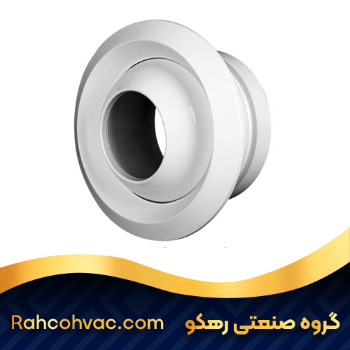 دریچه گرد جت دیفیوزر
