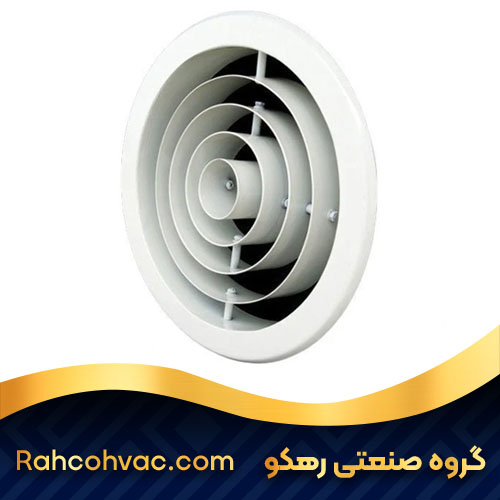 دریچه گرد جت نازل