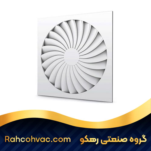دریچه گرد خورشیدی