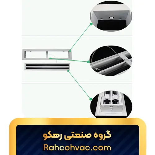 دریچه اسلوت