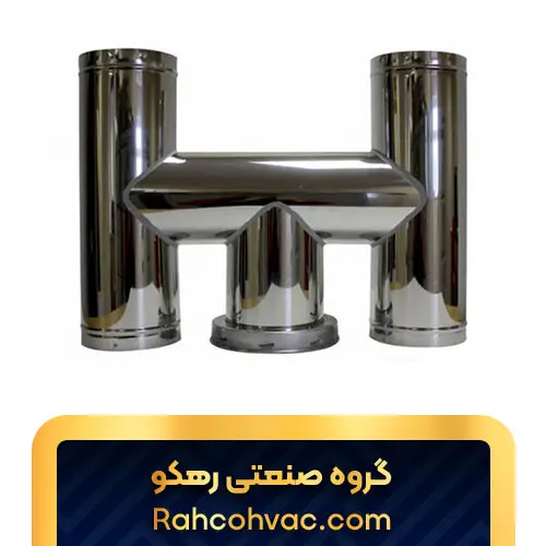 خرید کلاهک h