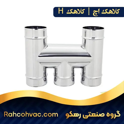خرید کلاهک اچ