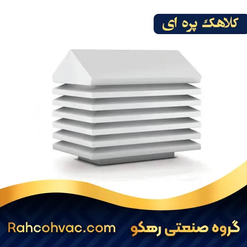 خرید کلاهک پره ای