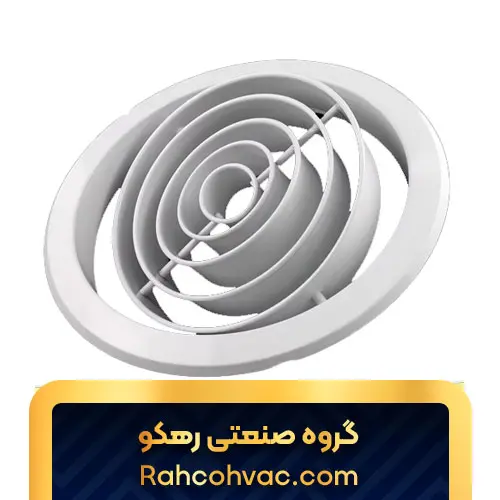 دریچه جت نازل