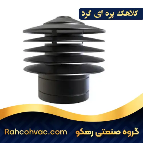 فروش کلاهک پره ای گرد
