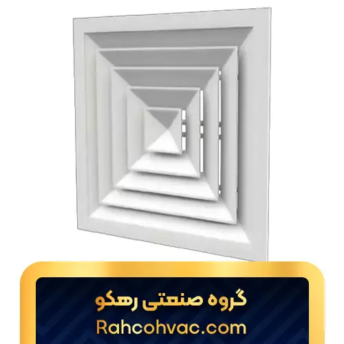 قیمت دریچه سقفی چهار طرفه