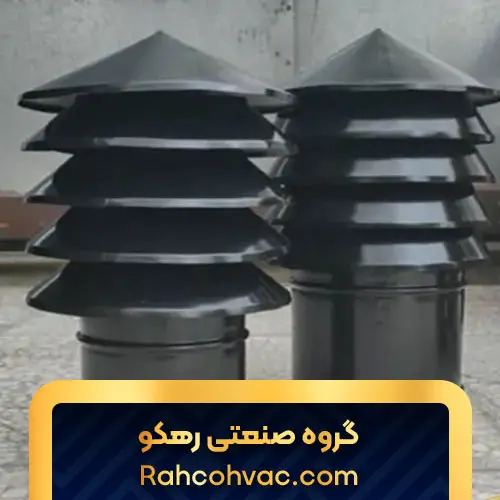 کلاهک پره ای گرد