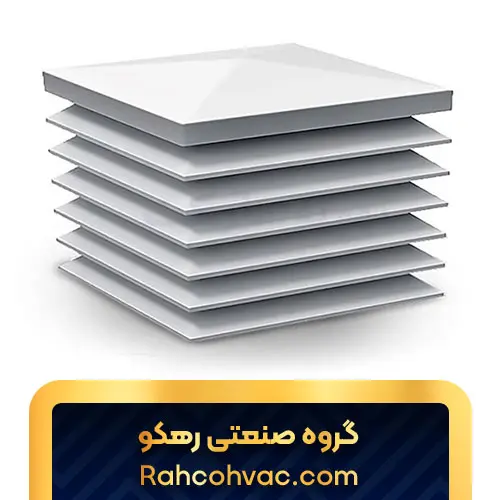 کلاهک پره ای