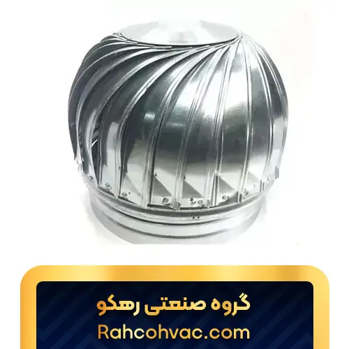 کلاهک گردان بادی